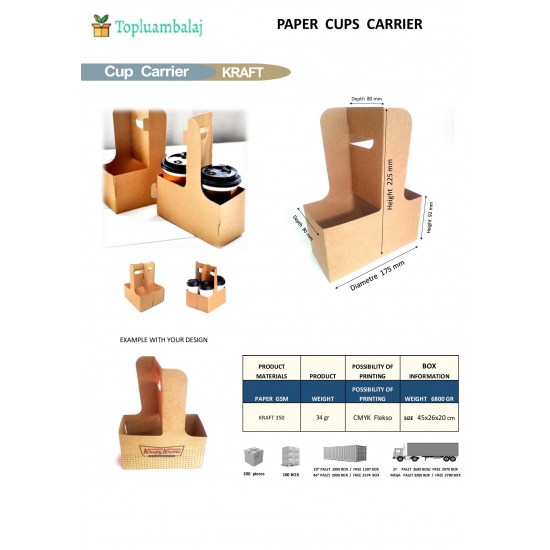 PAPER CUPS CARRIER